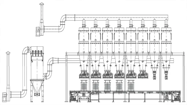 Multi-Station Automatic Small Chemicals Weighing System