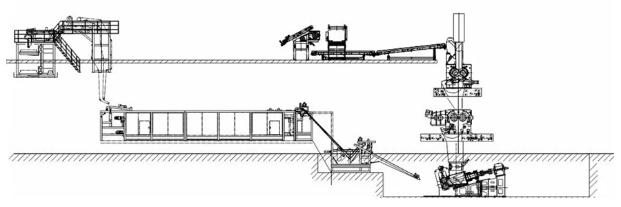 Tandem Mixer